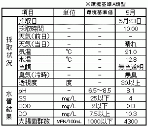 kawadata5