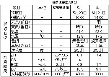 kawadate5&6