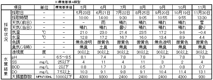 kawadata5-11