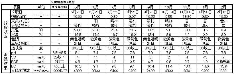 kawadata5-2