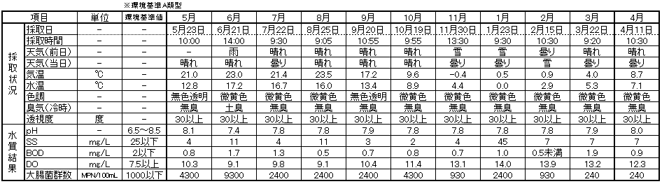 kawadata5-4